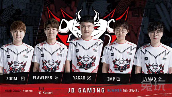 高度评价 高度评价