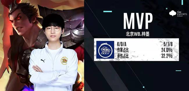 为曼城奠定 为曼城奠定